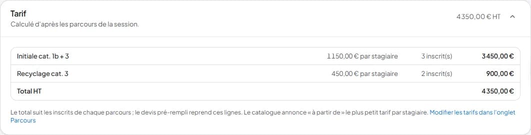 Carte Tarif calculée d’après les parcours et leurs inscrits